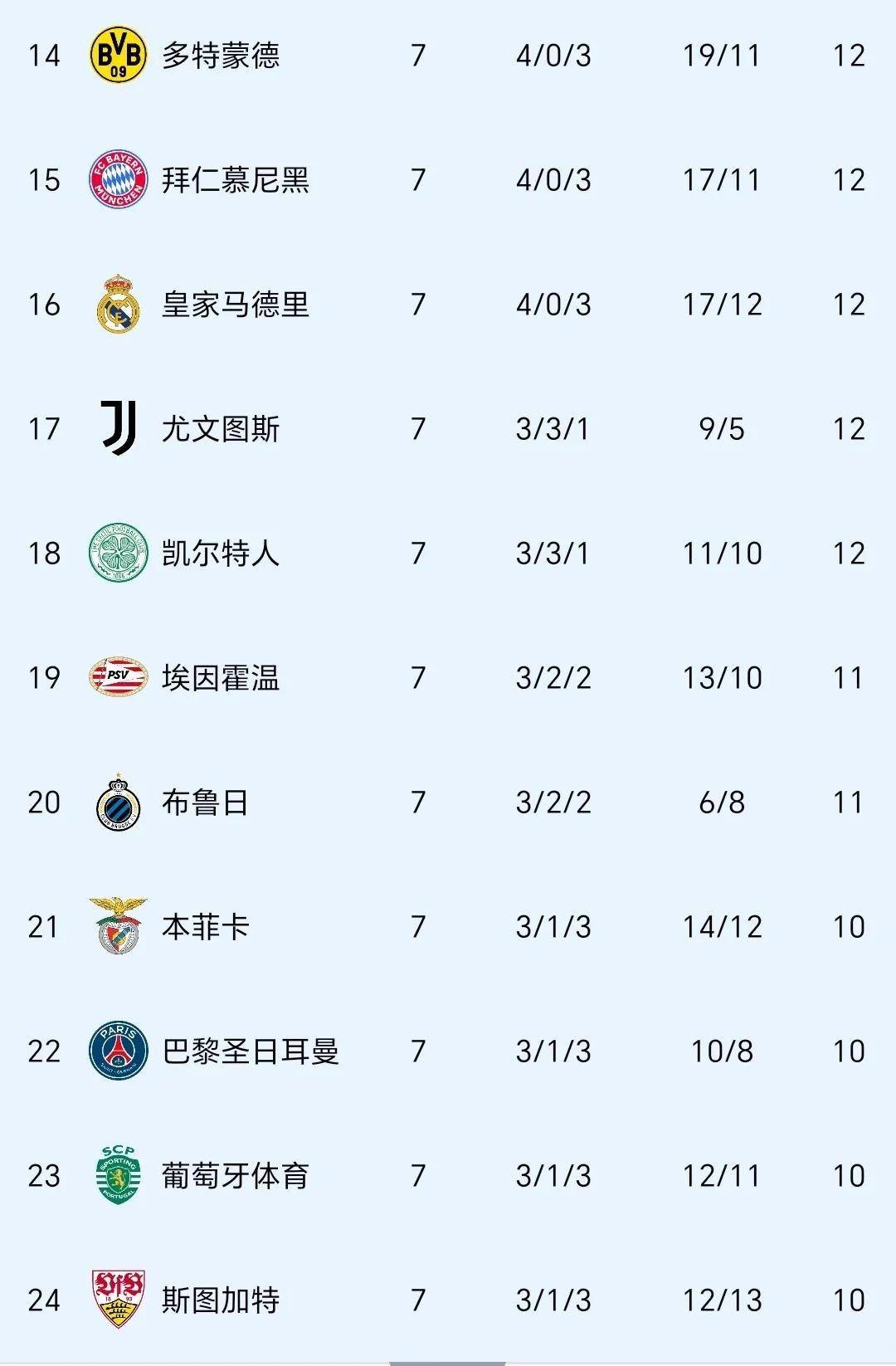 开云体育下载-关于皇家马德里客场大胜，积分稳坐榜首的信息