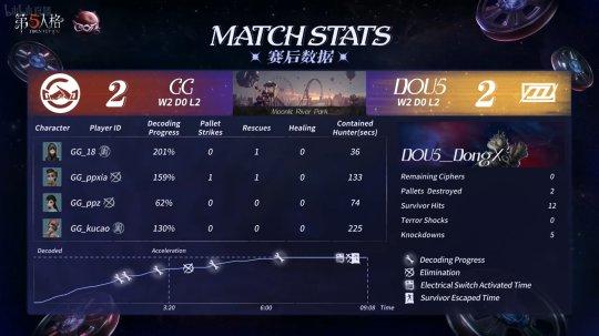 开云体育下载-鏖战五局，星火战魂终于连下两城，锁定晋级资格的简单介绍