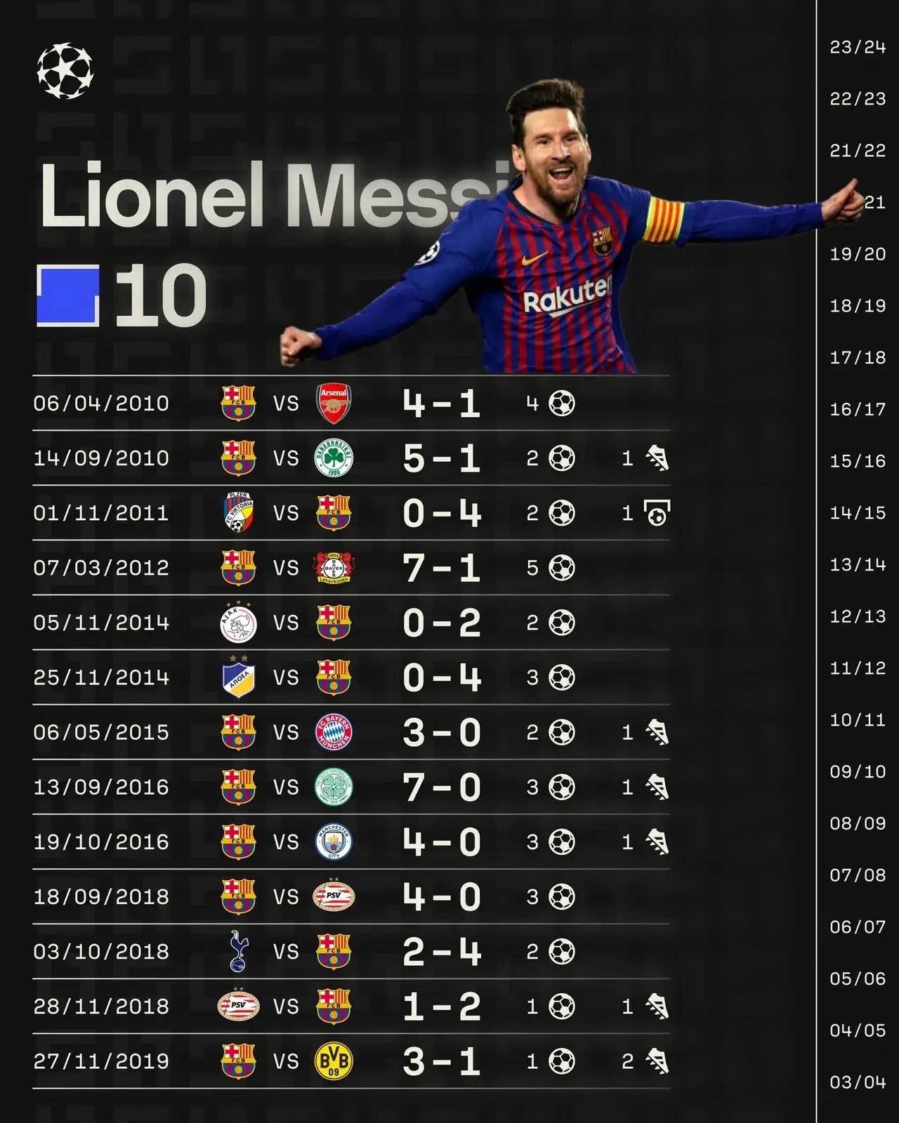 开云体育中国官网-关于欧洲联赛冠军争夺激烈，球队身心疲惫的信息