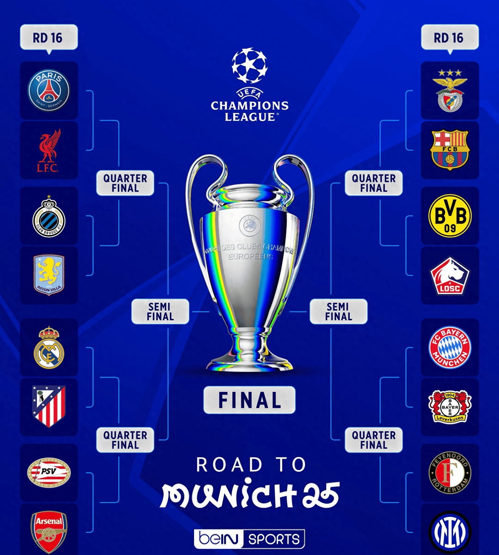 关于莱比锡大胜马赛，晋级欧冠赛区前景一片光明的信息