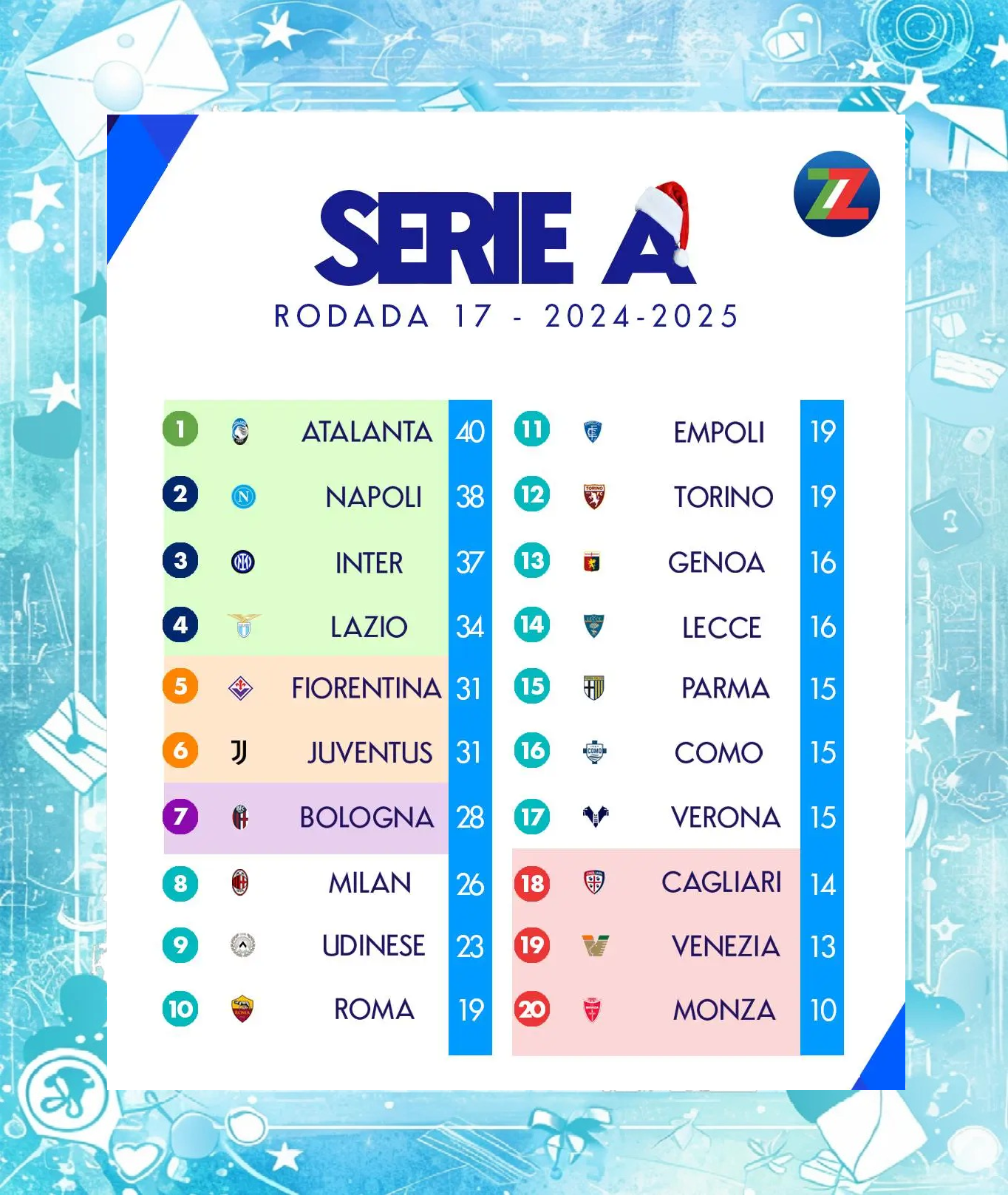 罗马连续三轮不败，稳定攀升意甲积分榜的简单介绍