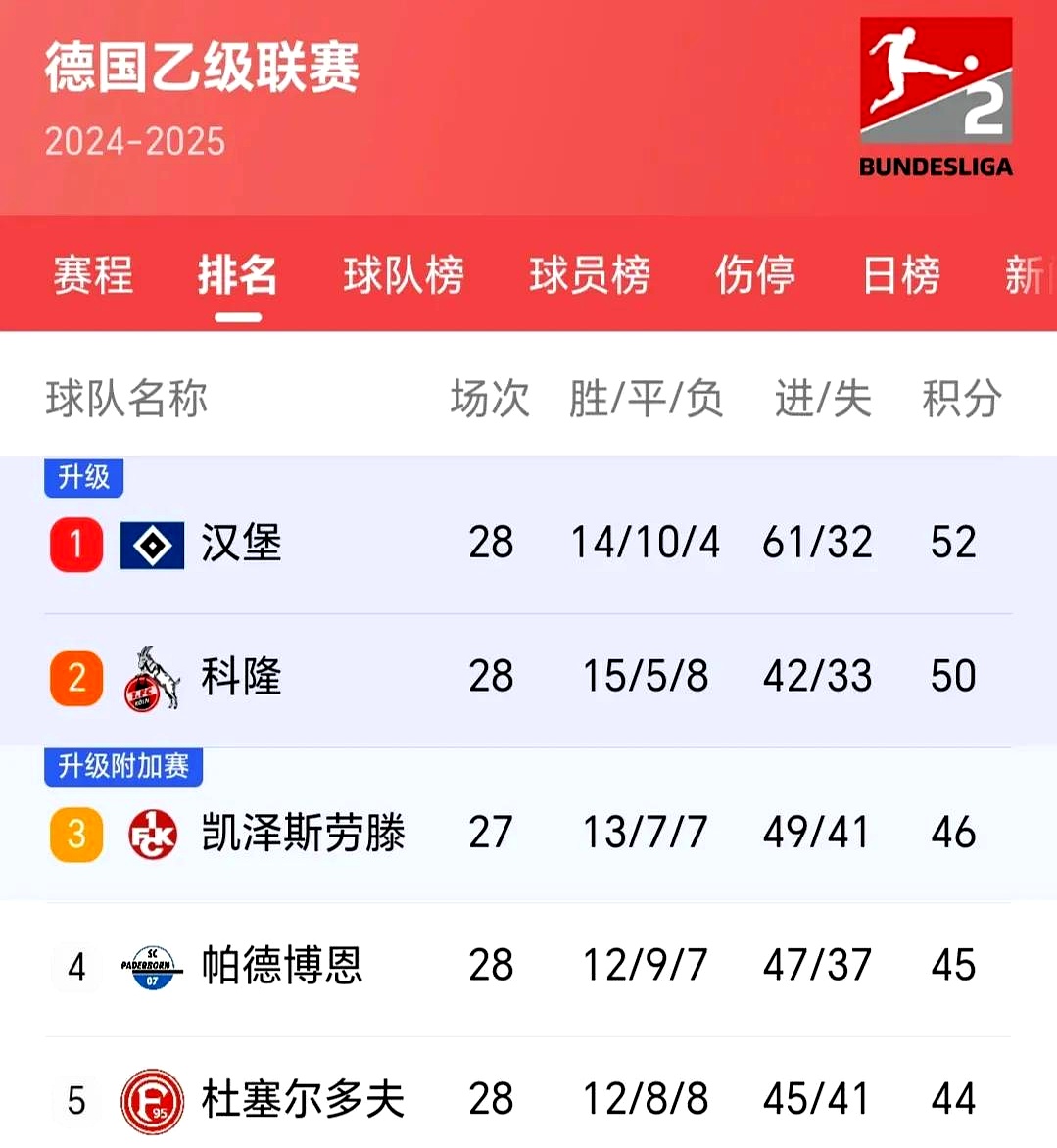 开云体育链接-德国队遭遇意外失利，晋级形势堪忧