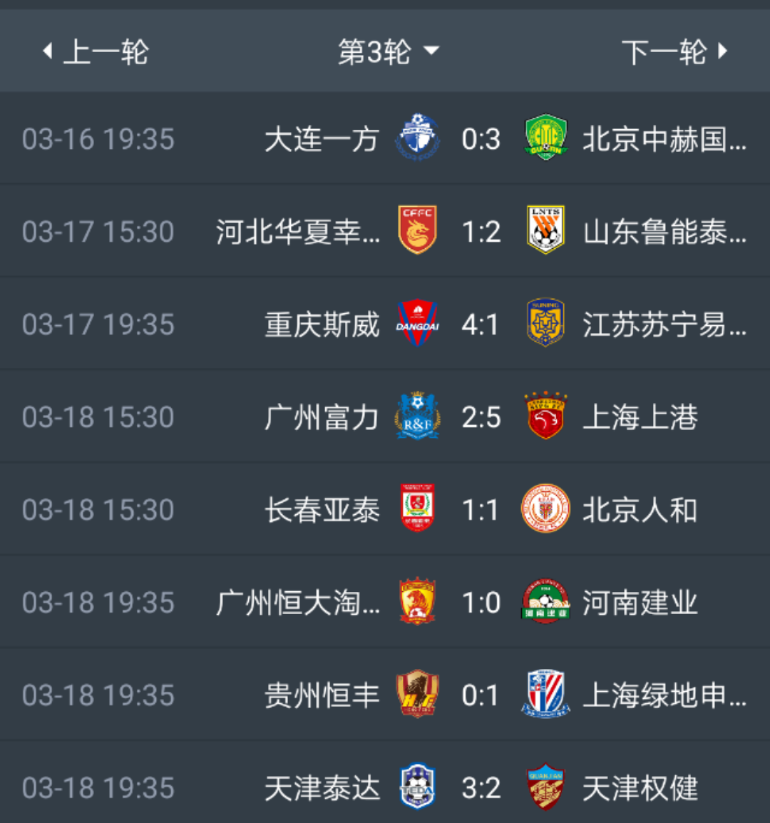 包含苏宁客场小胜上港，稳坐积分榜次席之位的词条