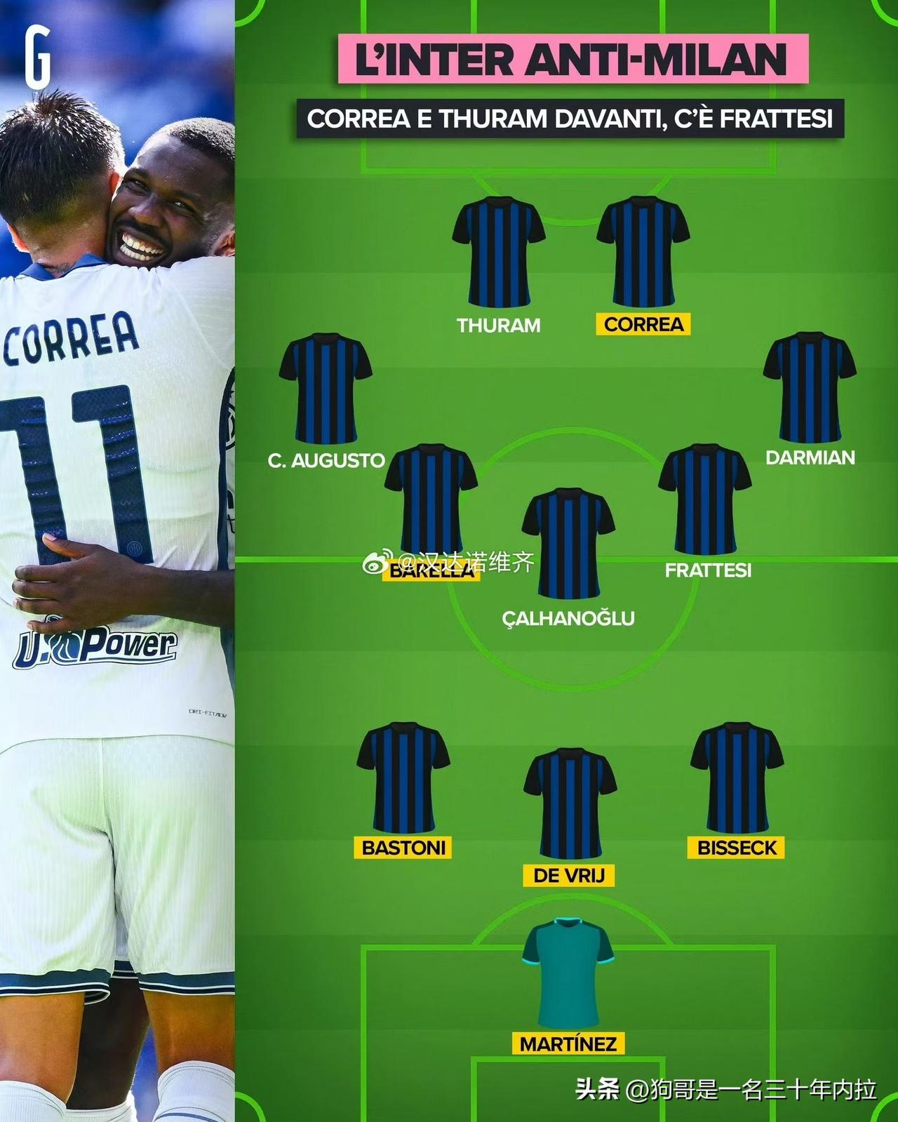 关于国际米兰击败AC米兰，稳固前四位置的信息