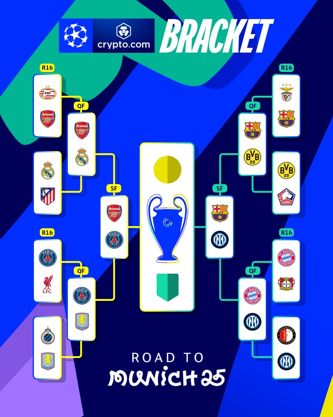 包含欧预赛团队实力剖析：团队合作成关键的词条